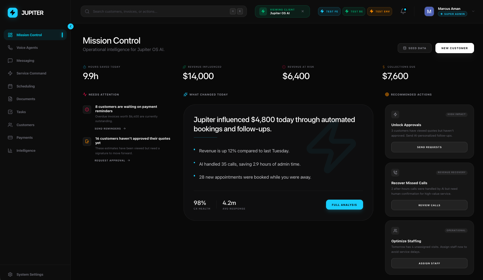 Jupiter AI dashboard showing mission control with revenue intelligence and recommended actions