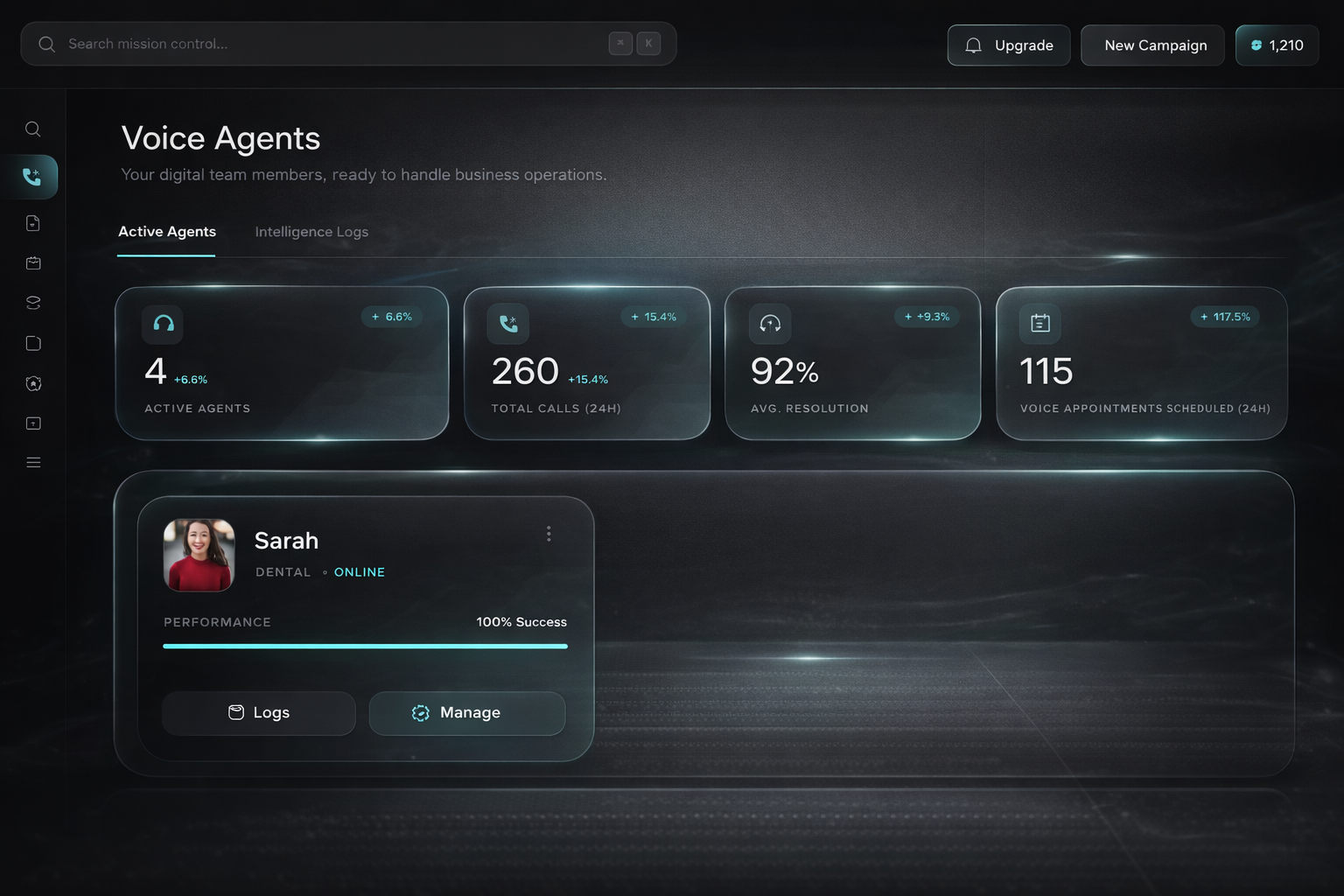Jupiter AI dashboard showing voice agents, active calls, and performance metrics